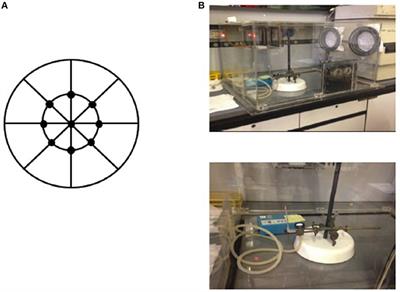 MicroNIR/Chemometrics Assessement of Occupational Exposure to Hydroxyurea